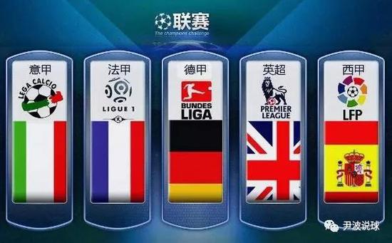 間問題