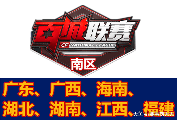 投手配球的